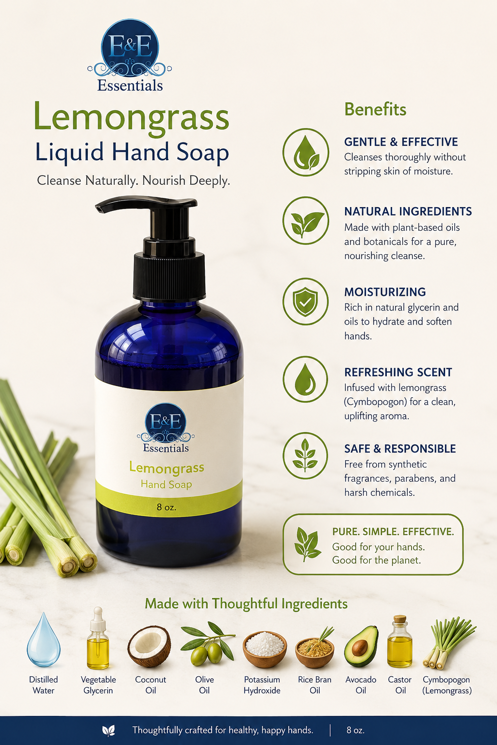 Lemongrass Liquid Hand Soap